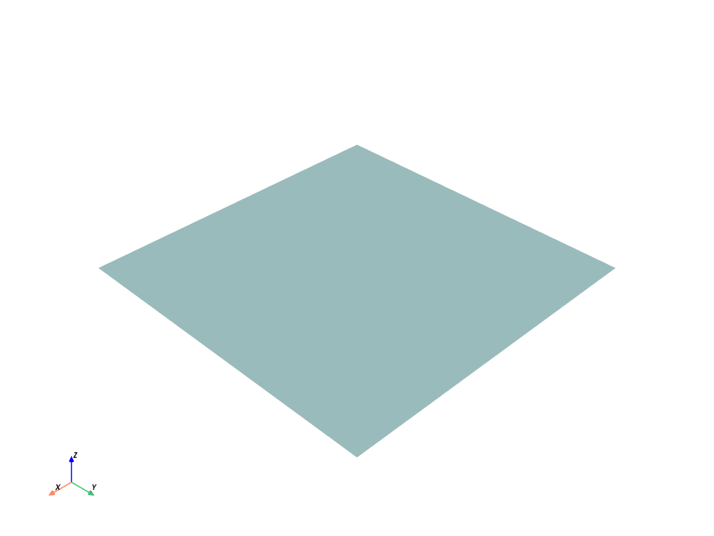 a01 horizontal stratigraphic