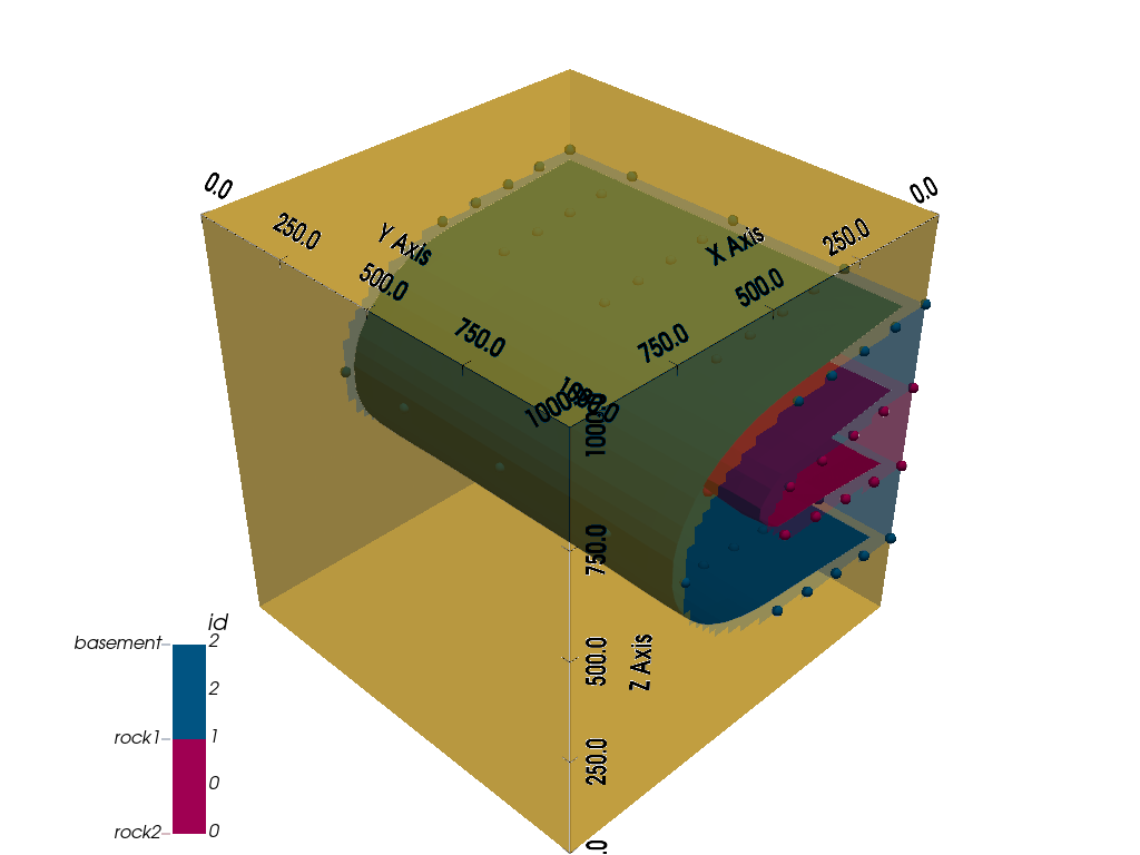 colormapped image plot thumbnail