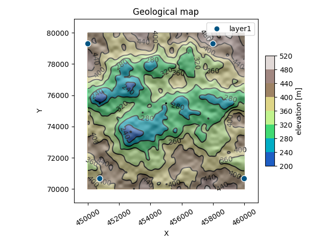 Geological map