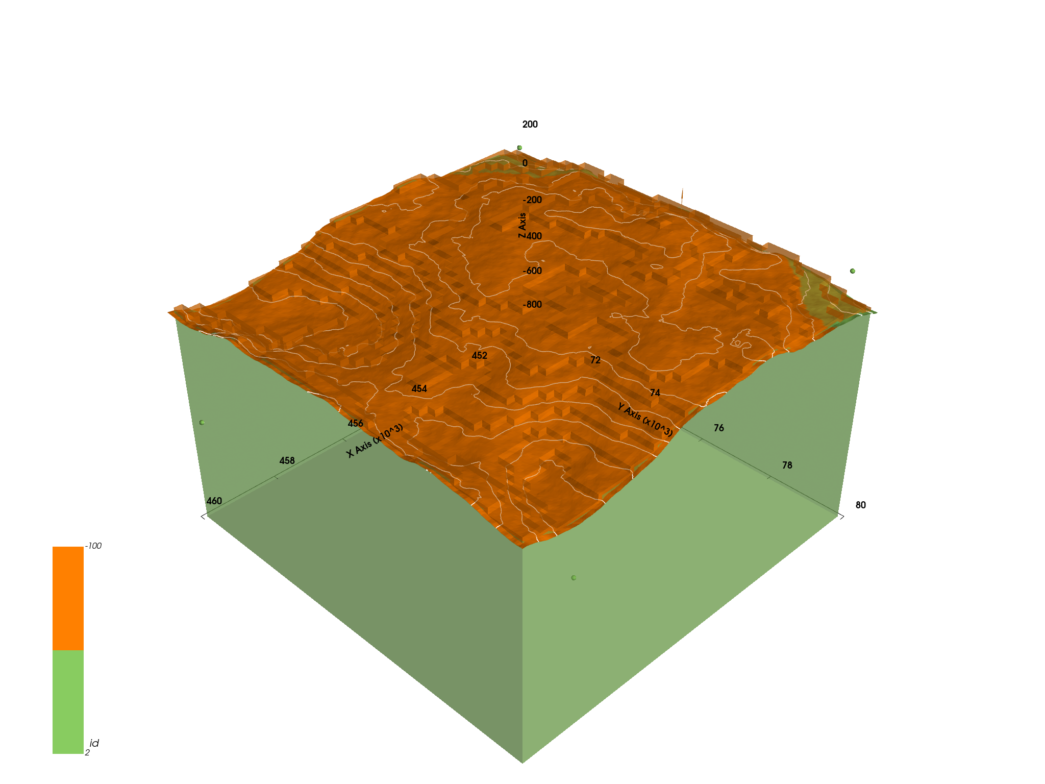 1-3c-adding-topography-to-geological-models-gempy-2-2-8-documentation