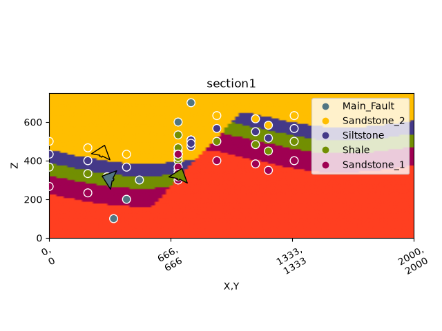 section1