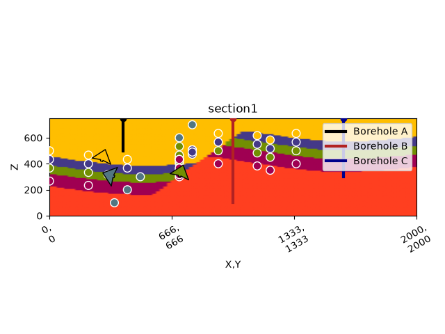 section1