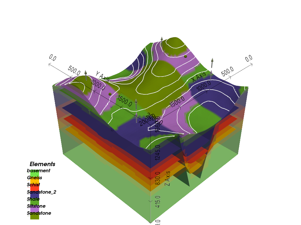 e05 3d visualization