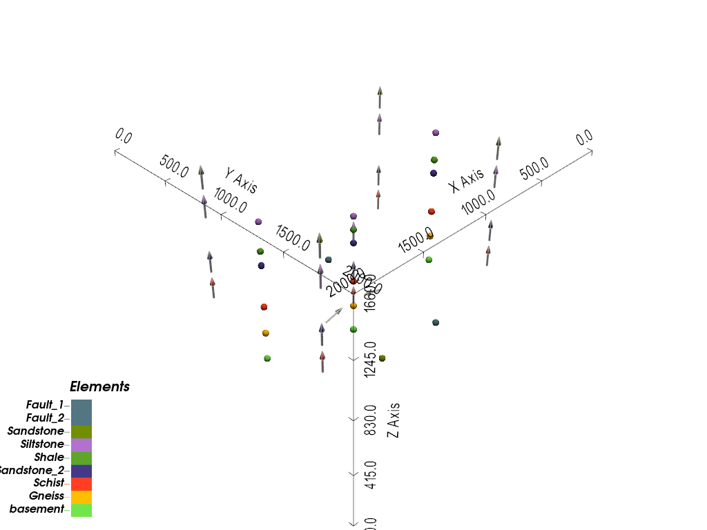 e05 3d visualization