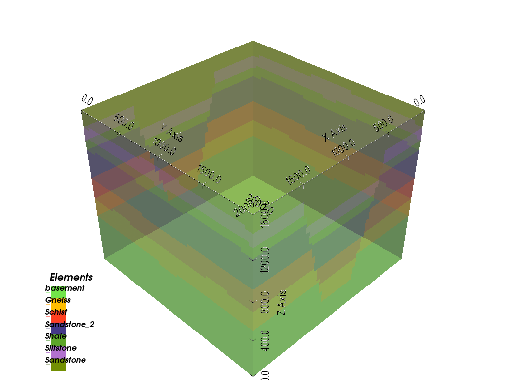 e05 3d visualization