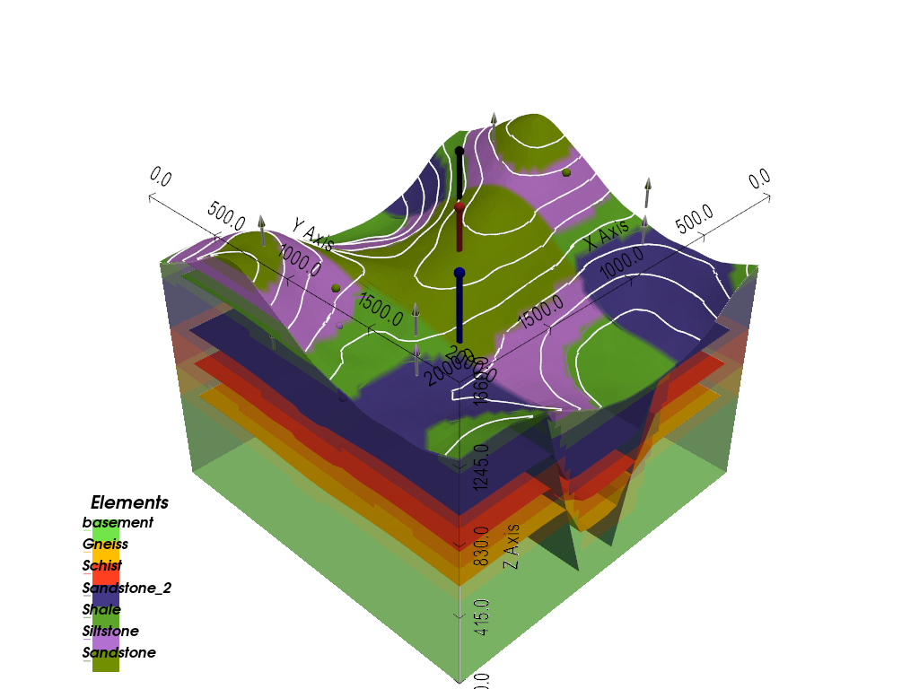 e05 3d visualization