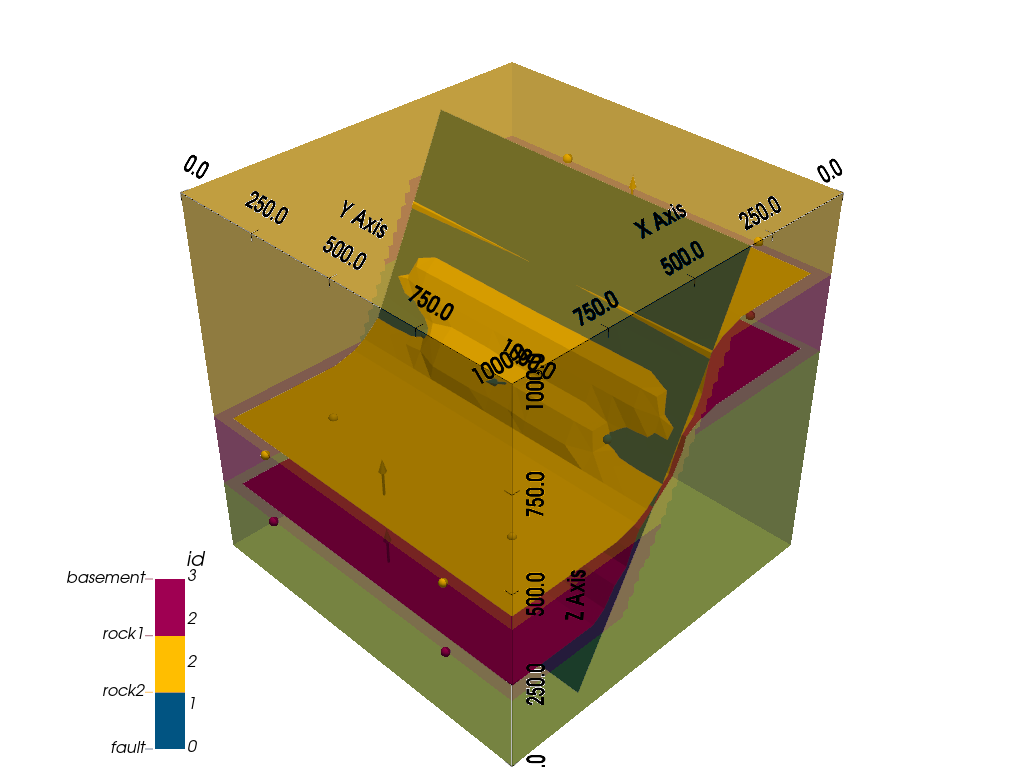 e05 fault